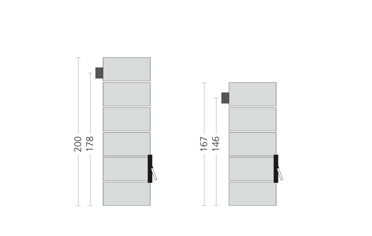 Grundofen rondo Modell A